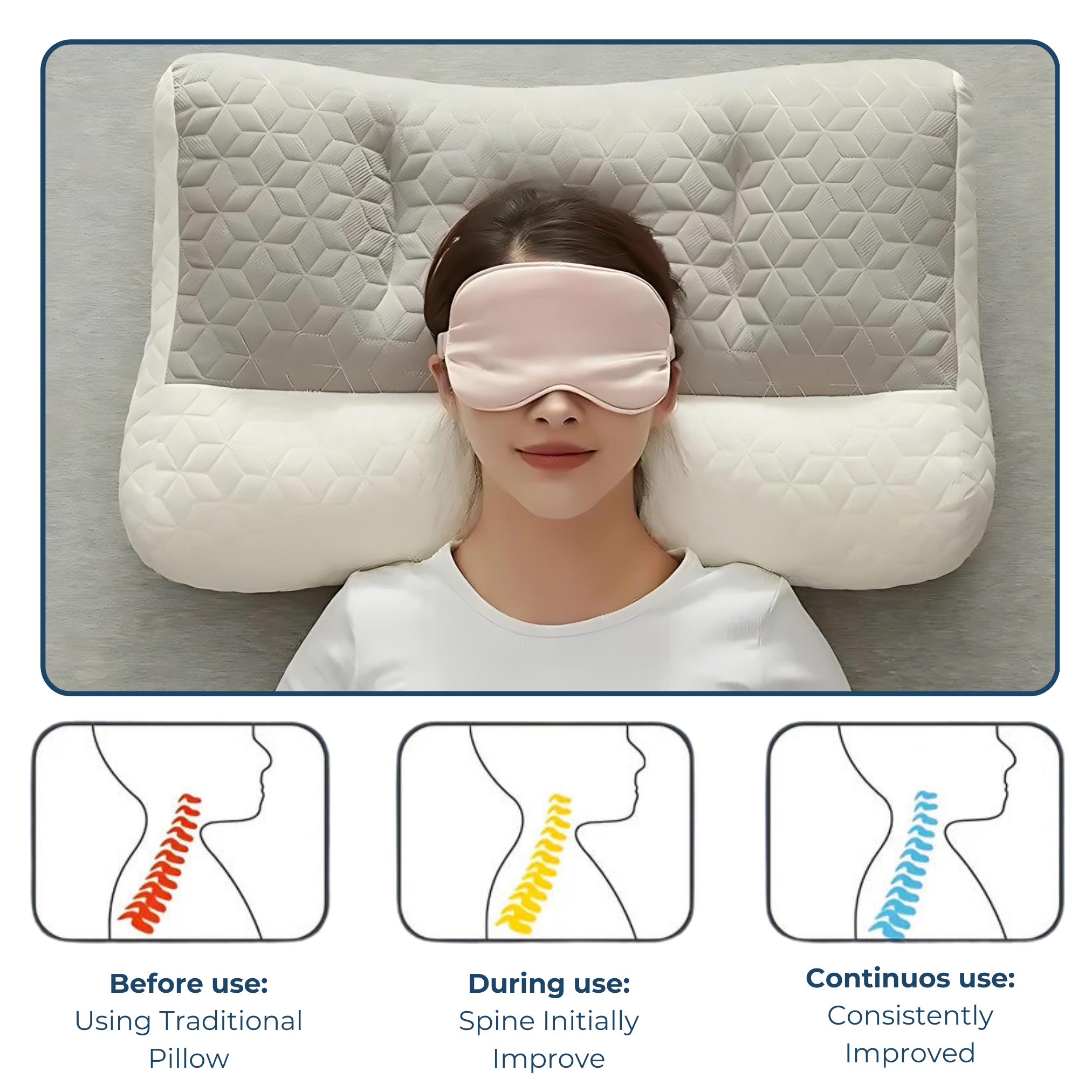 Orthopedic cervical traction pillow